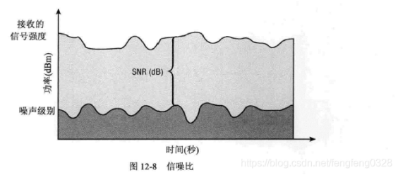 微波射頻公司有哪些？深圳射頻微波廠家哪家做的比較好？